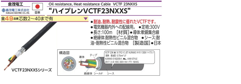 VCTF23NXXS系列電子設備配線電纜帶屏蔽層規格、品號、產品說明｜伍全企業